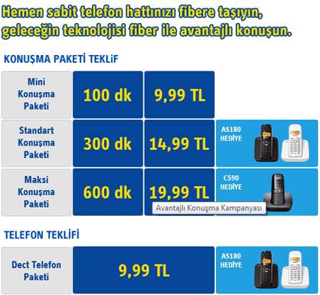 Turkcell Superonline Telefon Tarifeleri