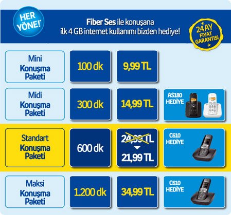 Turkcell Telefon Tarifeleri