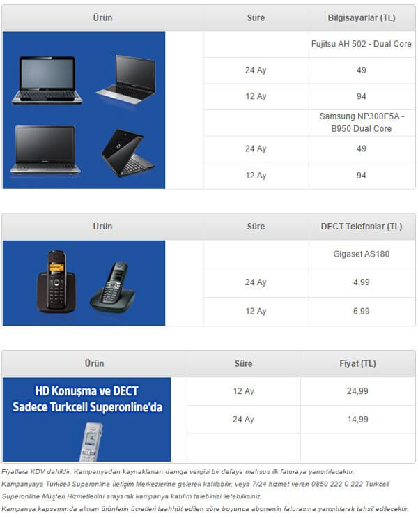 Sure core. Дизайн microsoft dynamics sure step. Stomach exercises. , sure-endo. Game plan.